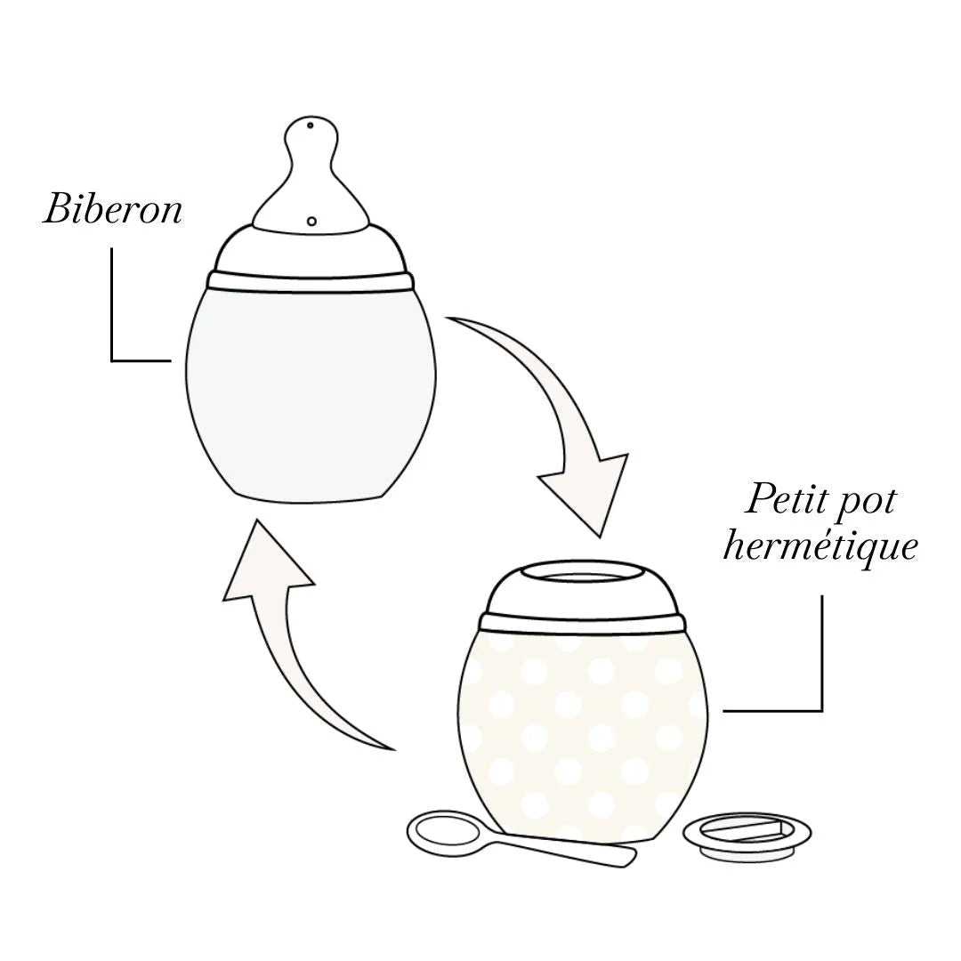 Biberon anti-colique 150 ml |  Liberty  "Joanna Louise" Sand 0m+